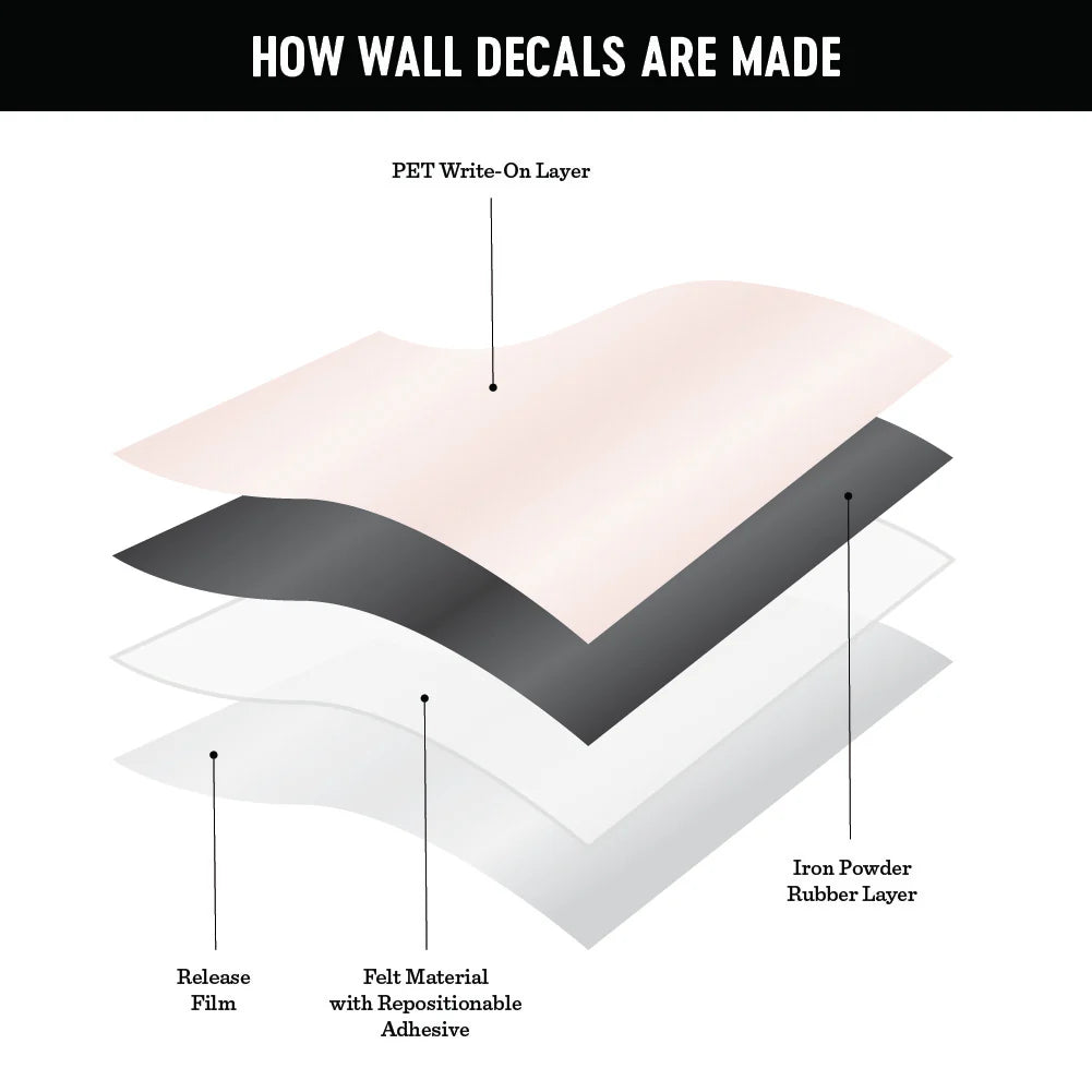 Mini Arch Magnetic Wall Decal in Ballet Blush
