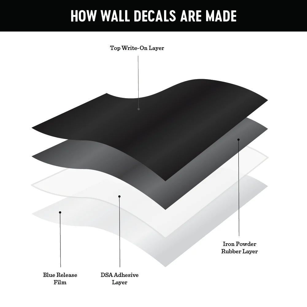 Mini Arch Magnetic Wall Decal in Inky Black